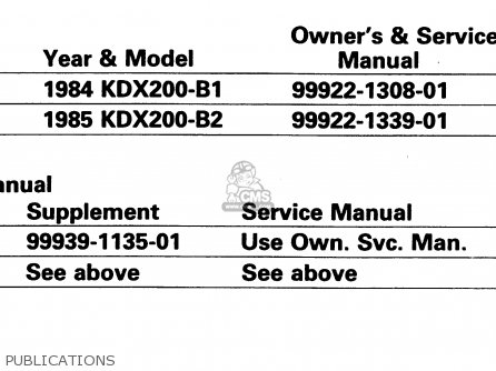 PUBLICATIONS - KDX200-B1 1984 AUSTRALIA / KPH