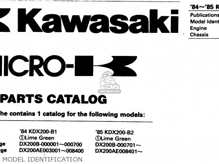 MODEL IDENTIFICATION - KDX200-B2 1985 AUSTRALIA / KPH