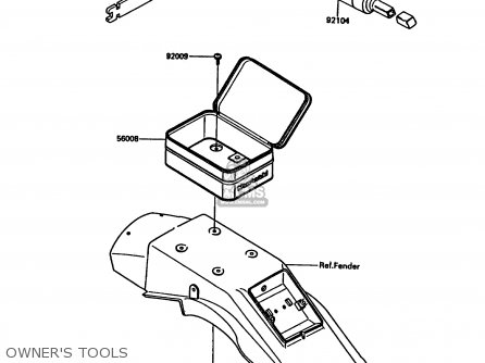 OWNER'S TOOLS - KDX200-C1 1986 UNITED KINGDOM AL