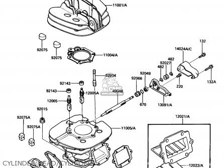 CYLINDER HEAD/CYLINDER - KDX200-C1 1986 USA CANADA