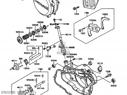 ENGINE COVER(S) - KDX200-C1 1986 USA CANADA