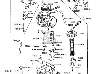 CARBURETOR - KDX200-C1 1986 USA CANADA