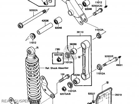 REAR SUSPENSION - KDX200-C1 1986 USA CANADA