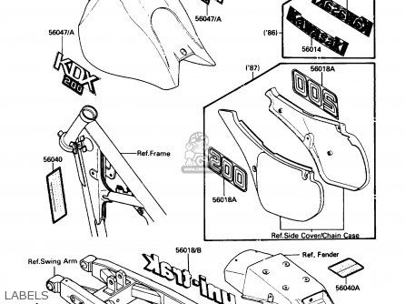 LABELS - KDX200-C1 1986 USA CANADA