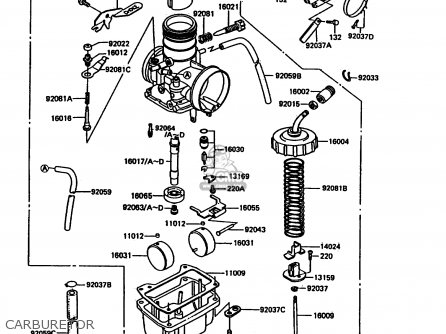 CARBURETOR - KDX200-C2 1987 UNITED KINGDOM AL