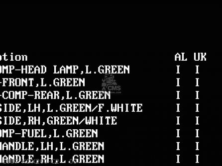 1987 KDX200-C2    00 - KDX200-C2 1987 UNITED KINGDOM AL