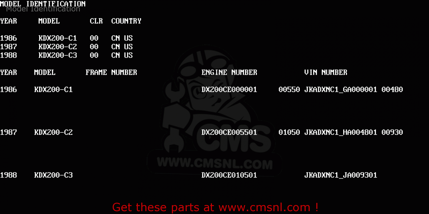 Model Identification KDX200-C2 1987 USA CANADA