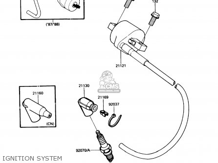 IGNITION SYSTEM - KDX200-C2 1987 USA CANADA