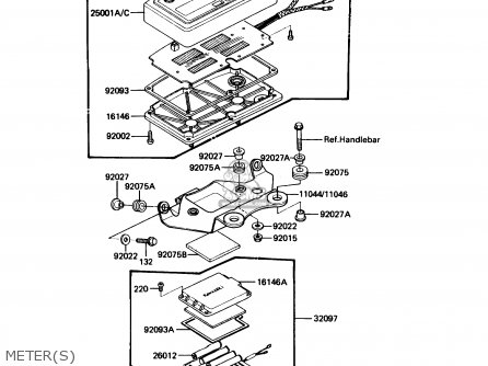 METER(S) - KDX200-C2 1987 USA CANADA