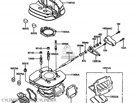 CYLINDER HEAD/CYLINDER - KDX200-C3 1988 UNITED KINGDOM AL