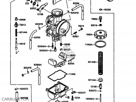 CARBURETOR - KDX200-C3 1988 UNITED KINGDOM AL