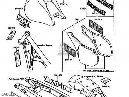 LABELS - KDX200-C3 1988 UNITED KINGDOM AL
