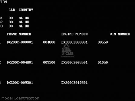 Model Identification - KDX200-C3 1988 UNITED KINGDOM AL