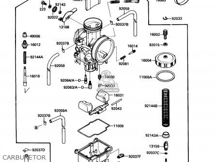 Kawasaki KDX200-C3 1988 USA CANADA parts lists and schematics