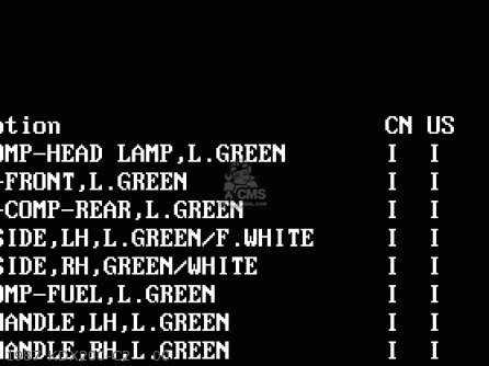 1987 KDX200-C2    00 - KDX200-C3 1988 USA CANADA