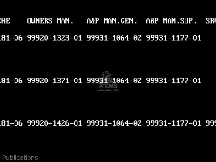 Publications - KDX200-C3 1988 USA CANADA