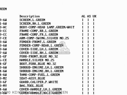 1990 KDX200-E2    7F LIME GREEN - KDX200-E1 1989 UNITED KINGDOM AL