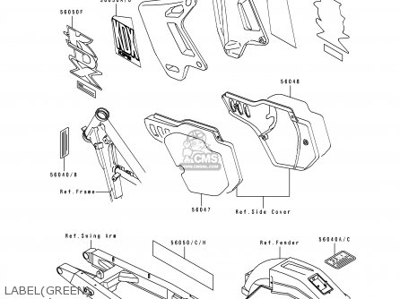 LABEL(GREEN) - KDX200-E1 1989 USA CANADA