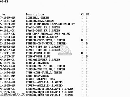 1989 KDX200-E1    00 - KDX200-E1 1989 USA CANADA