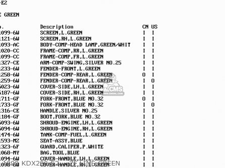 1990 KDX200-E2    7F LIME GREEN - KDX200-E1 1989 USA CANADA