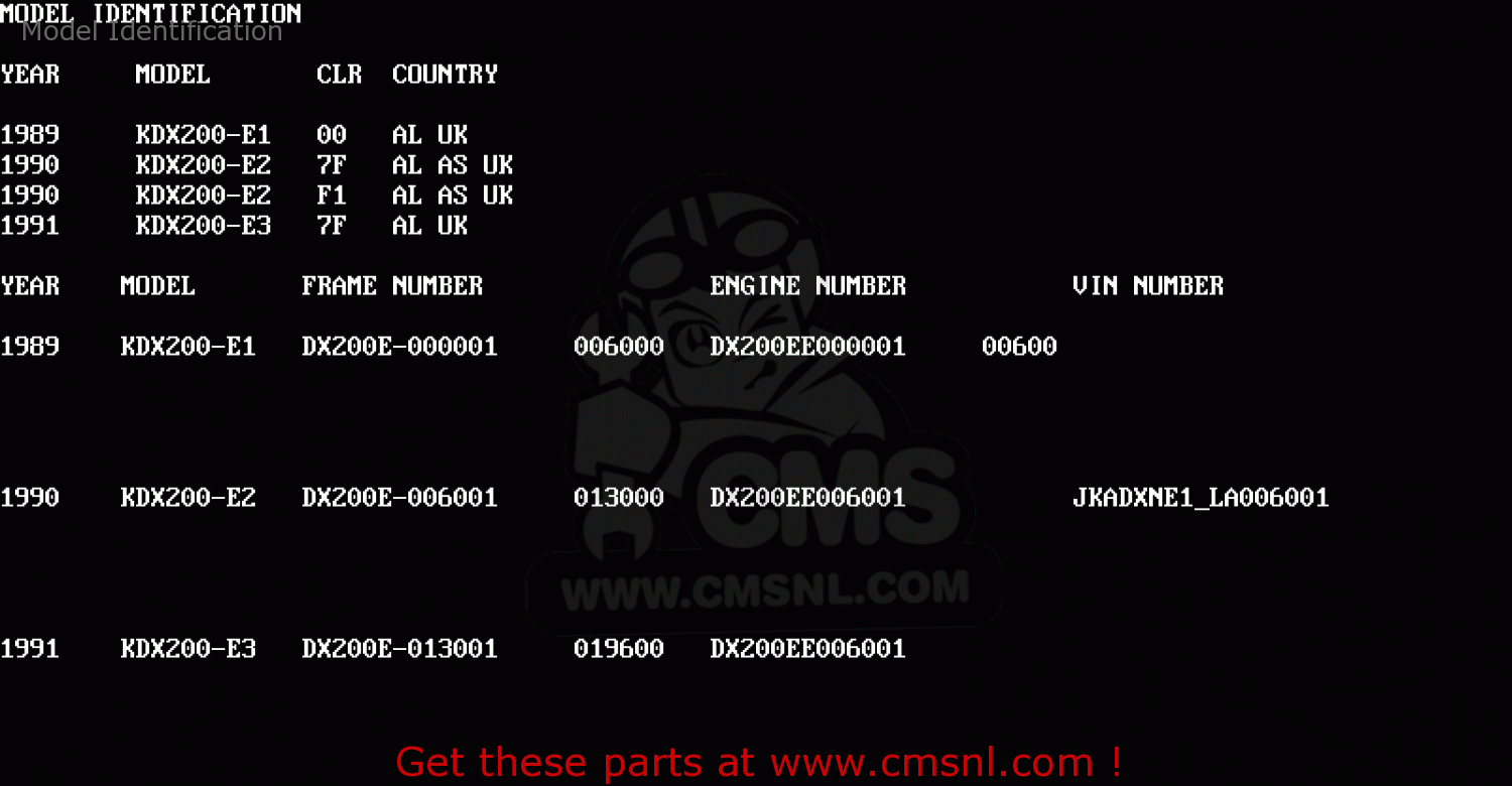 Model Identification KDX200-E2 1990 UNITED KINGDOM AL AS