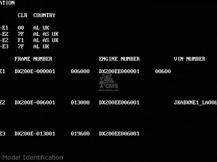 Model Identification - KDX200-E2 1990 UNITED KINGDOM AL AS
