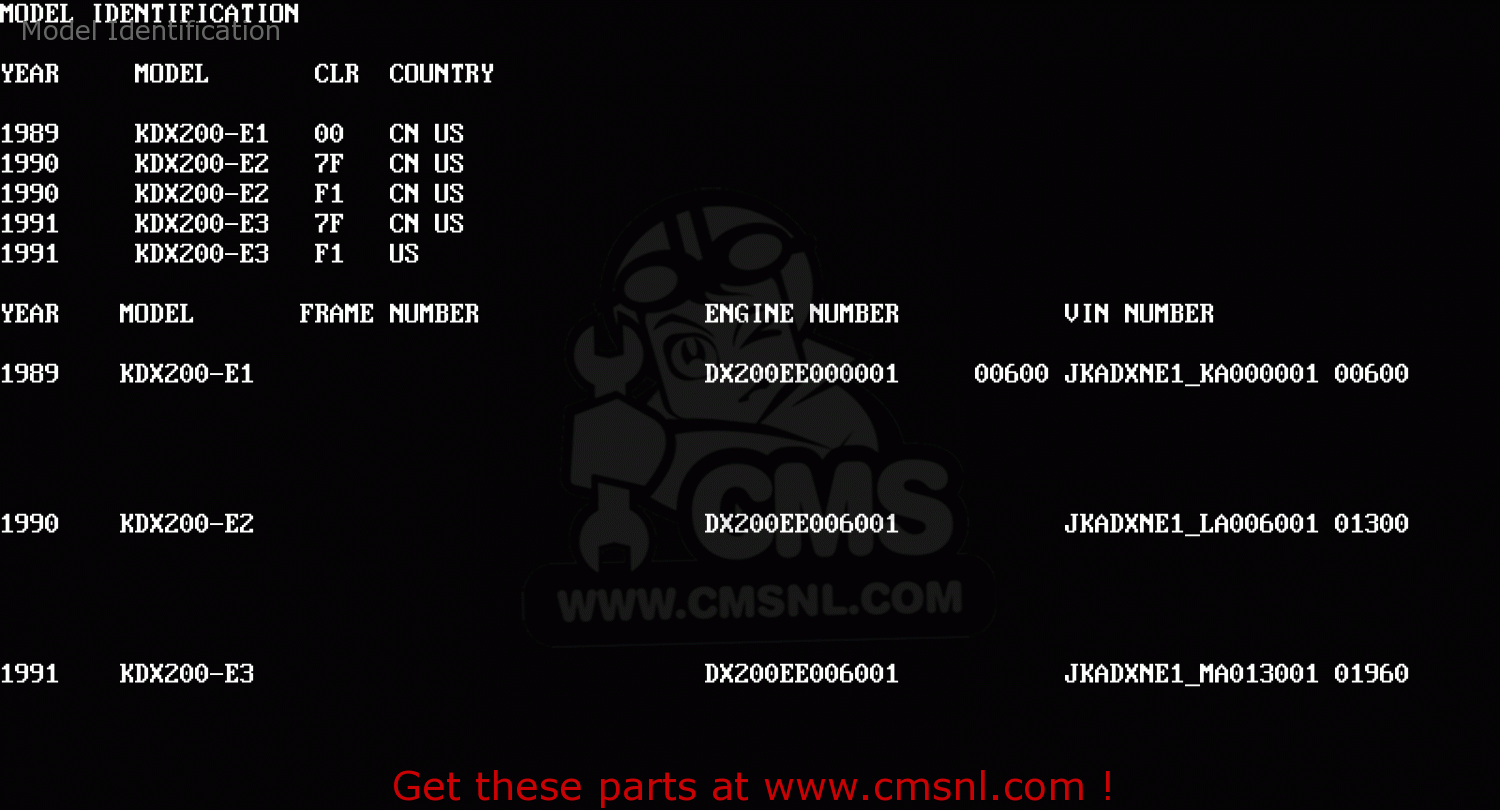 Model Identification KDX200-E2 1990 USA CANADA