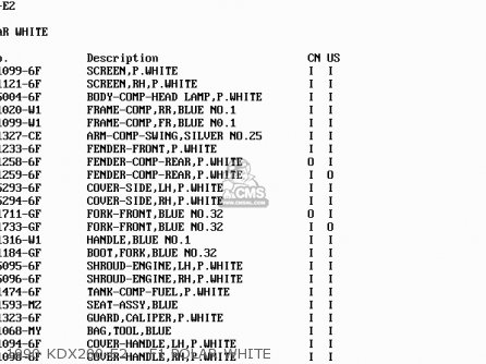 1990 KDX200-E2    F1 POLAR WHITE - KDX200-E2 1990 USA CANADA