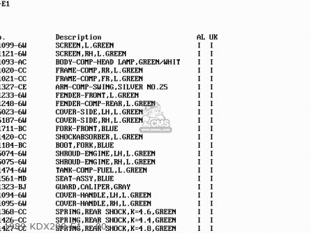 1989 KDX200-E1    00 - KDX200-E3 1991 UNITED KINGDOM AL