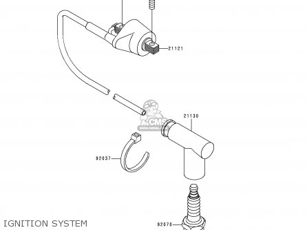IGNITION SYSTEM - KDX200-E4 1992 UNITED KINGDOM AL