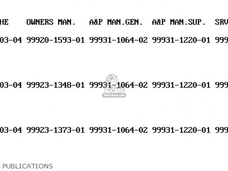 PUBLICATIONS - KDX200-E4 1992 UNITED KINGDOM AL