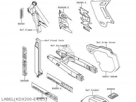 LABEL(KDX200-E4/E5) - KDX200-E5 1993 UNITED KINGDOM AL