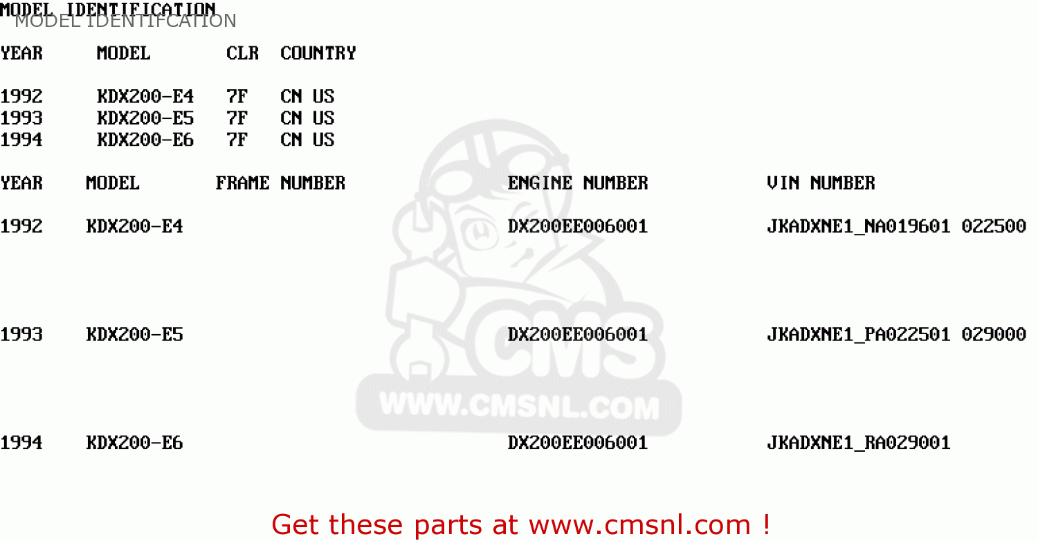 MODEL IDENTIFCATION KDX200-E5 1993 USA CANADA