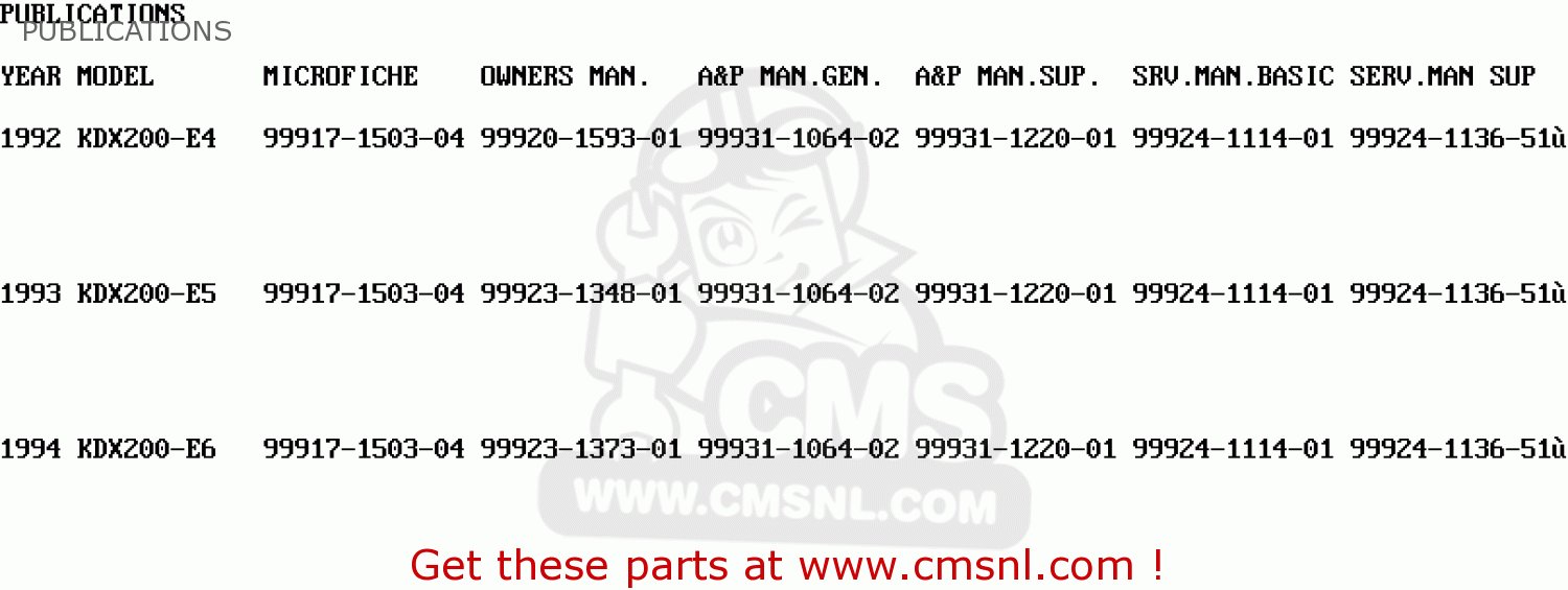 PUBLICATIONS KDX200-E6 1994 UNITED KINGDOM AL