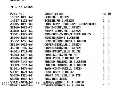 1992 KDX200-E4    7F LIME GREEN - KDX200-E6 1994 UNITED KINGDOM AL