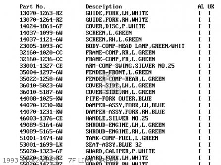 1993 KDX200-E5    7F LIME GREEN - KDX200-E6 1994 UNITED KINGDOM AL