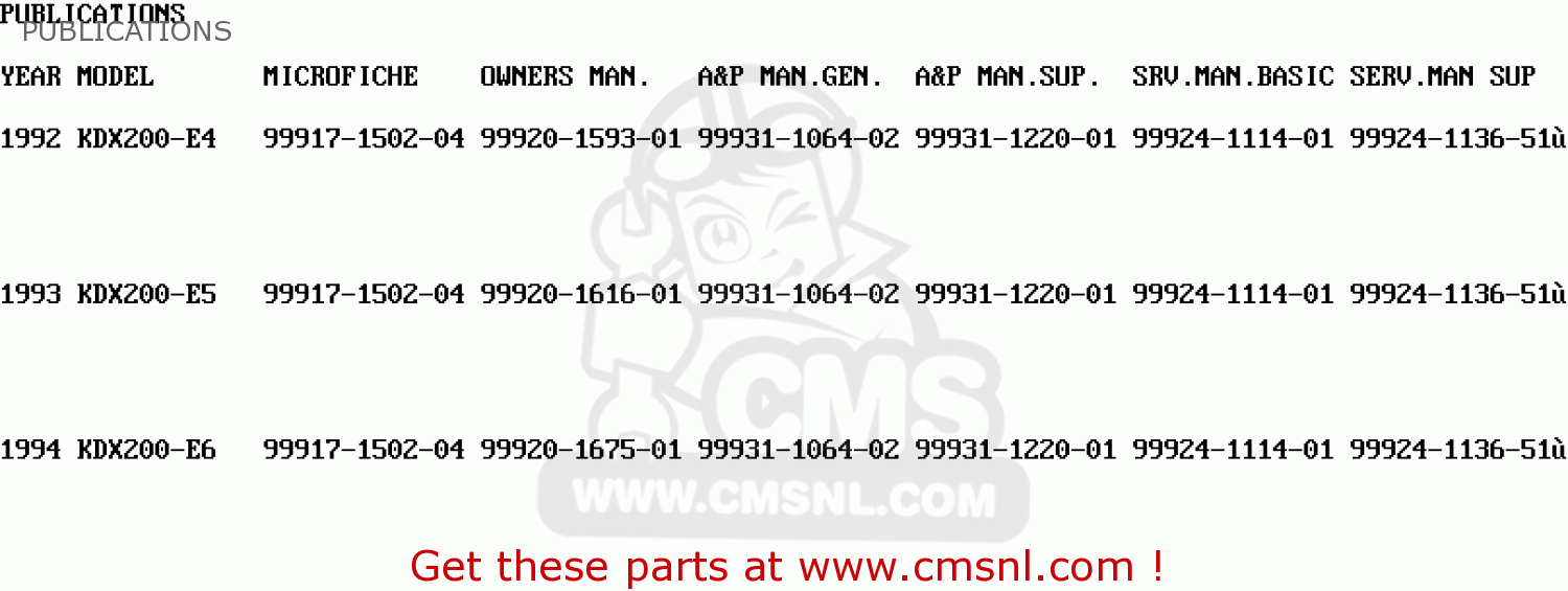 PUBLICATIONS KDX200-E6 1994 USA CANADA