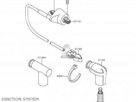 IGNITION SYSTEM - KDX200-E6 1994 USA CANADA