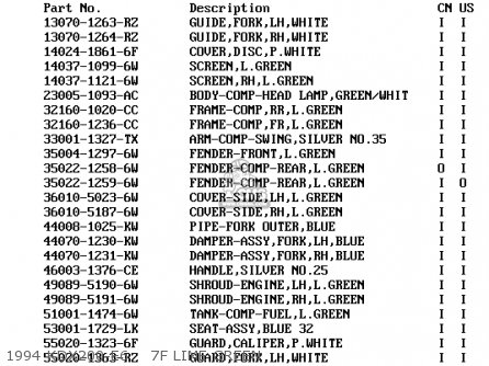 1994 KDX200-E6    7F LIME GREEN - KDX200-E6 1994 USA CANADA