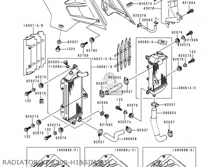 RADIATOR(KDX200-H1&SIM;H3) - KDX200-H1 1995 USA CANADA