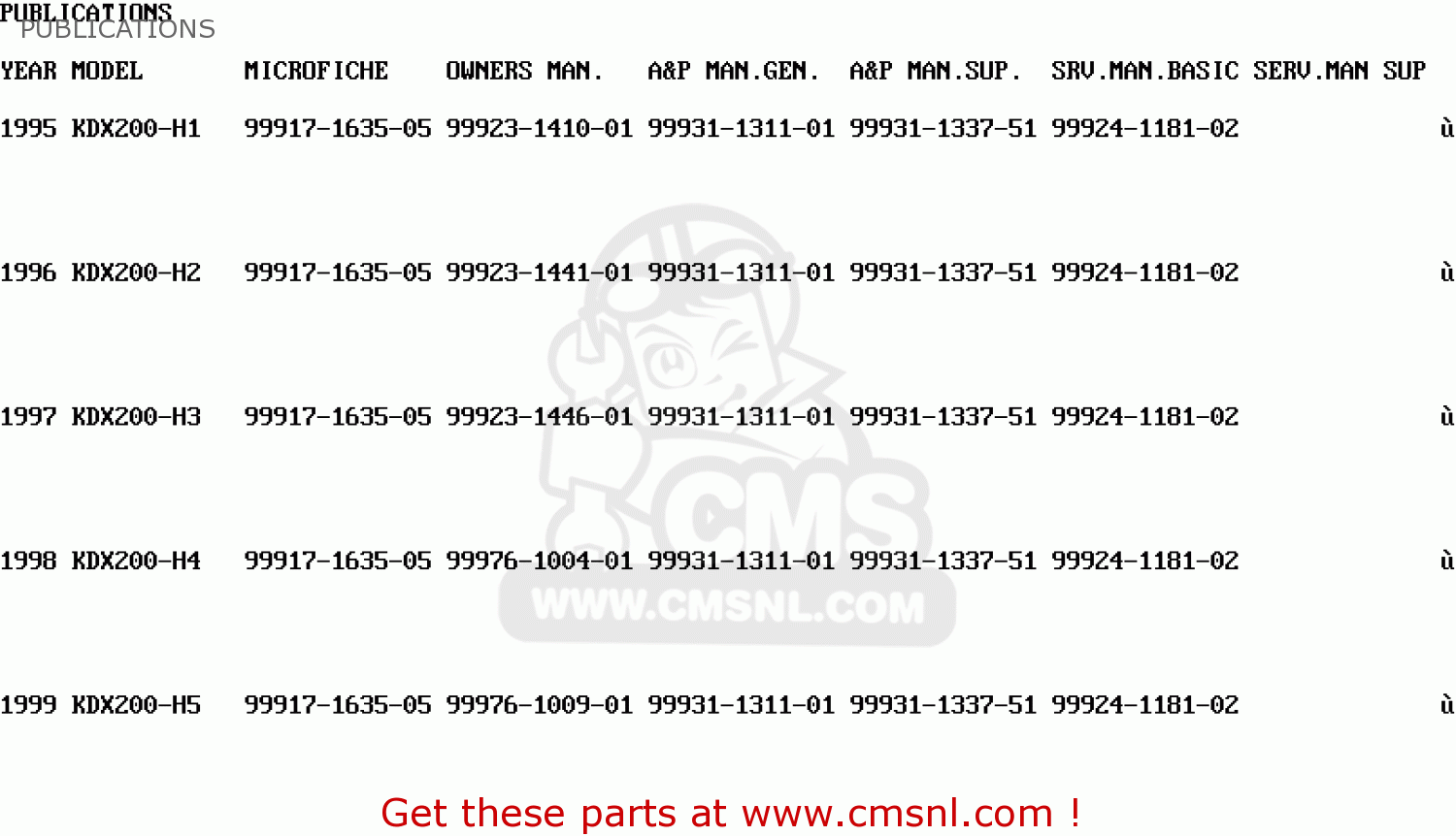 PUBLICATIONS KDX200-H2 1996 EUROPE UK FR