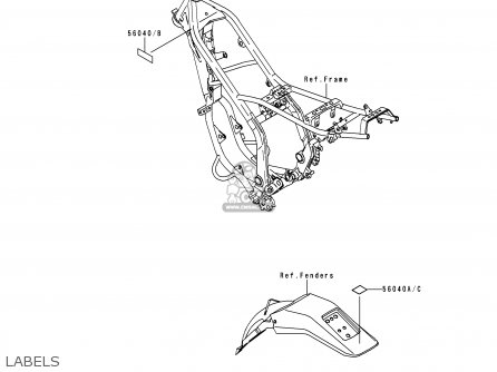 LABELS - KDX200-H2 1996 EUROPE UK FR