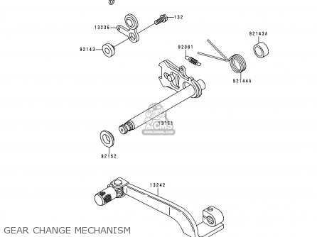 GEAR CHANGE MECHANISM - KDX200-H3 1997 EUROPE UK FR