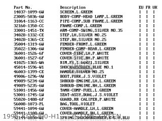 1995 KDX200-H1    7F LIME GREEN - KDX200-H4 1998 EUROPE UK FR