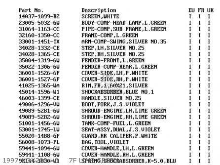 1997 KDX200-H3    7F LIME GREEN - KDX200-H4 1998 EUROPE UK FR