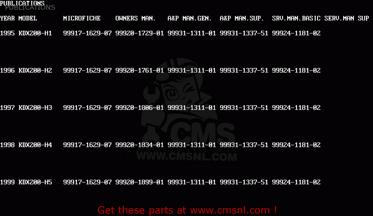 PUBLICATIONS KDX200-H5 1999 USA