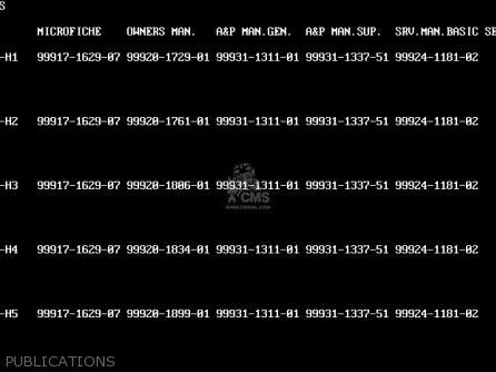 PUBLICATIONS - KDX200-H5 1999 USA