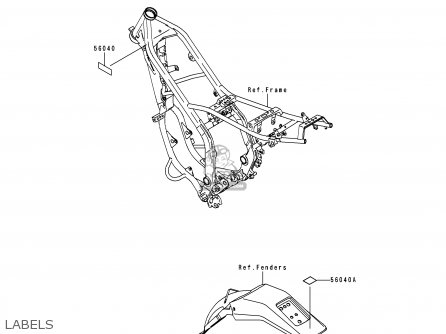 LABELS - KDX200-H6 2000 USA