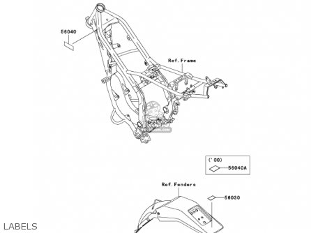LABELS - KDX200-H7 KDX200 2001 USA
