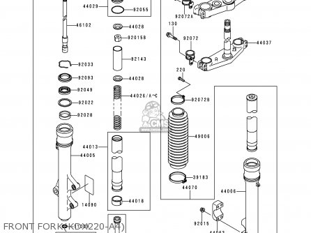 FRONT FORK(KDX220-A4) - KDX220-A4 KDX220R 1997 USA CANADA